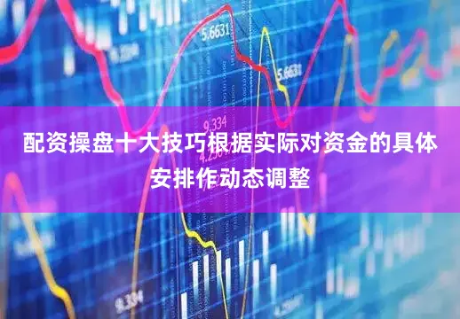 配资操盘十大技巧根据实际对资金的具体安排作动态调整